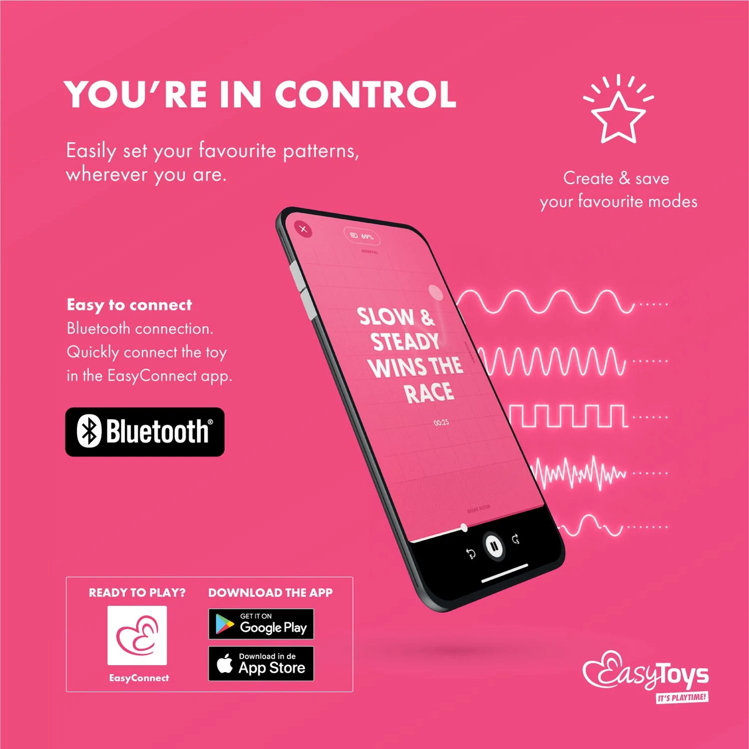 EasyConnect vibrerende cockring app gestuurd met Long Range Play