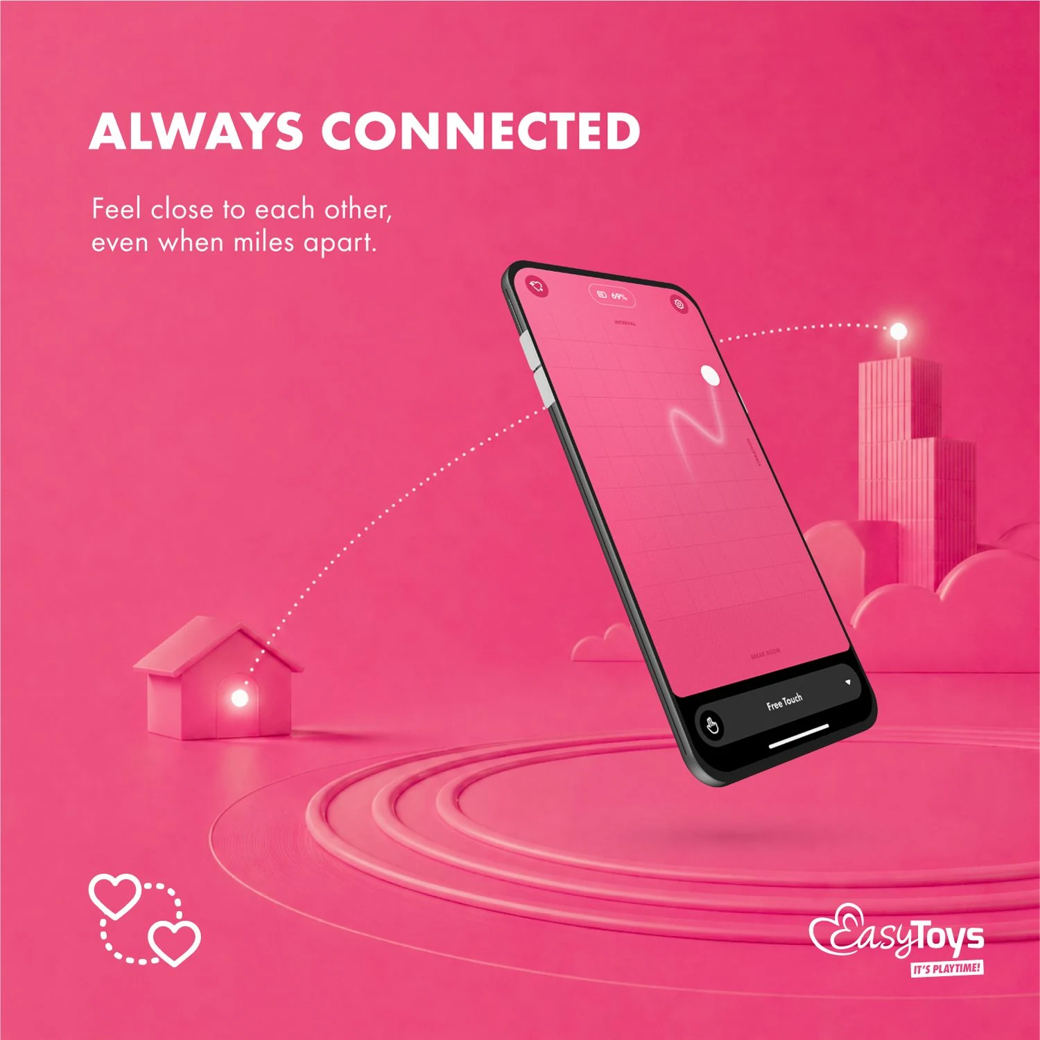 EasyConnect Axel unisex buttplug met variabele vibratiestanden
