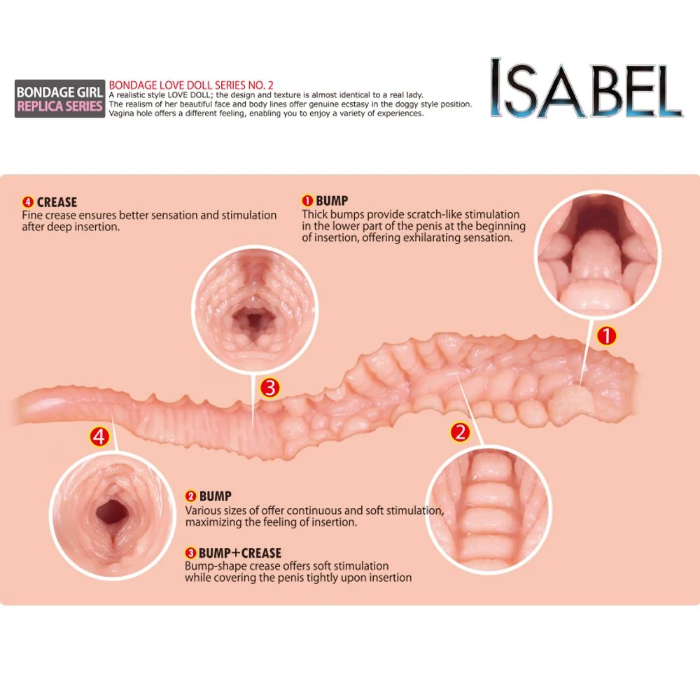 Masturbator Isabel geschikt voor glijmiddel op waterbasis